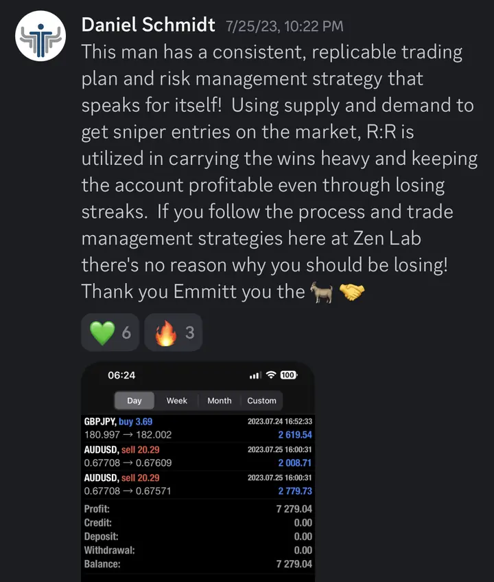 Daniel Schmidt on the trading plan and risk management, with a profit screenshot